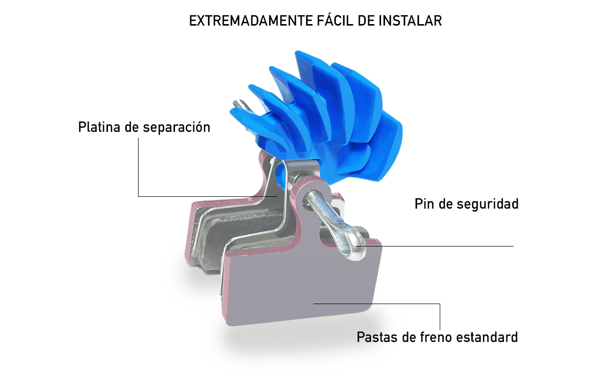 Instalación en 1 minuto