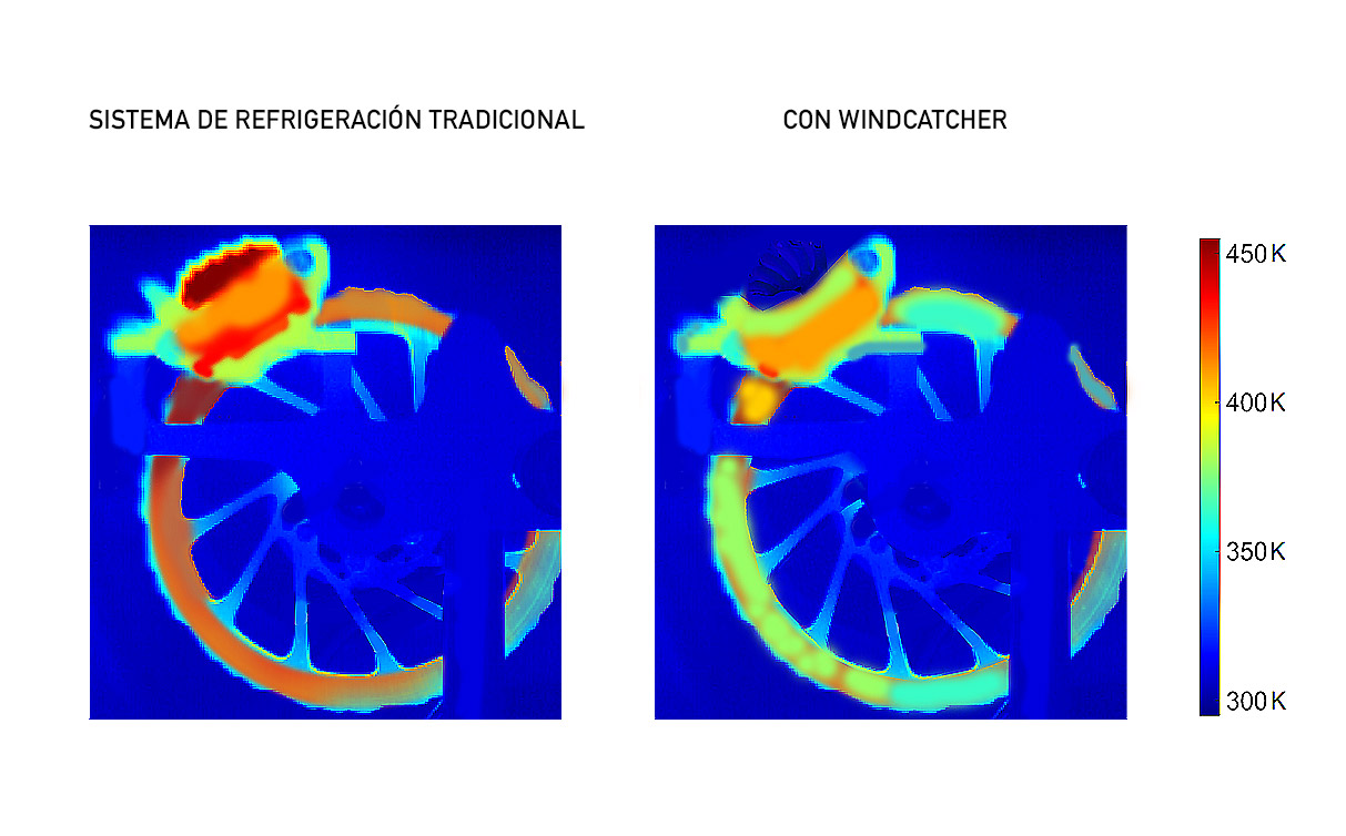 Analisis Termico FLIR